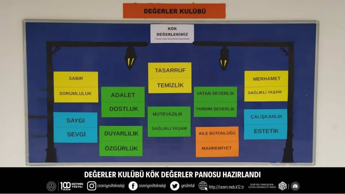 DEĞERLER KULÜBÜ KÖK DEĞERLER PANOSU HAZIRLANDI